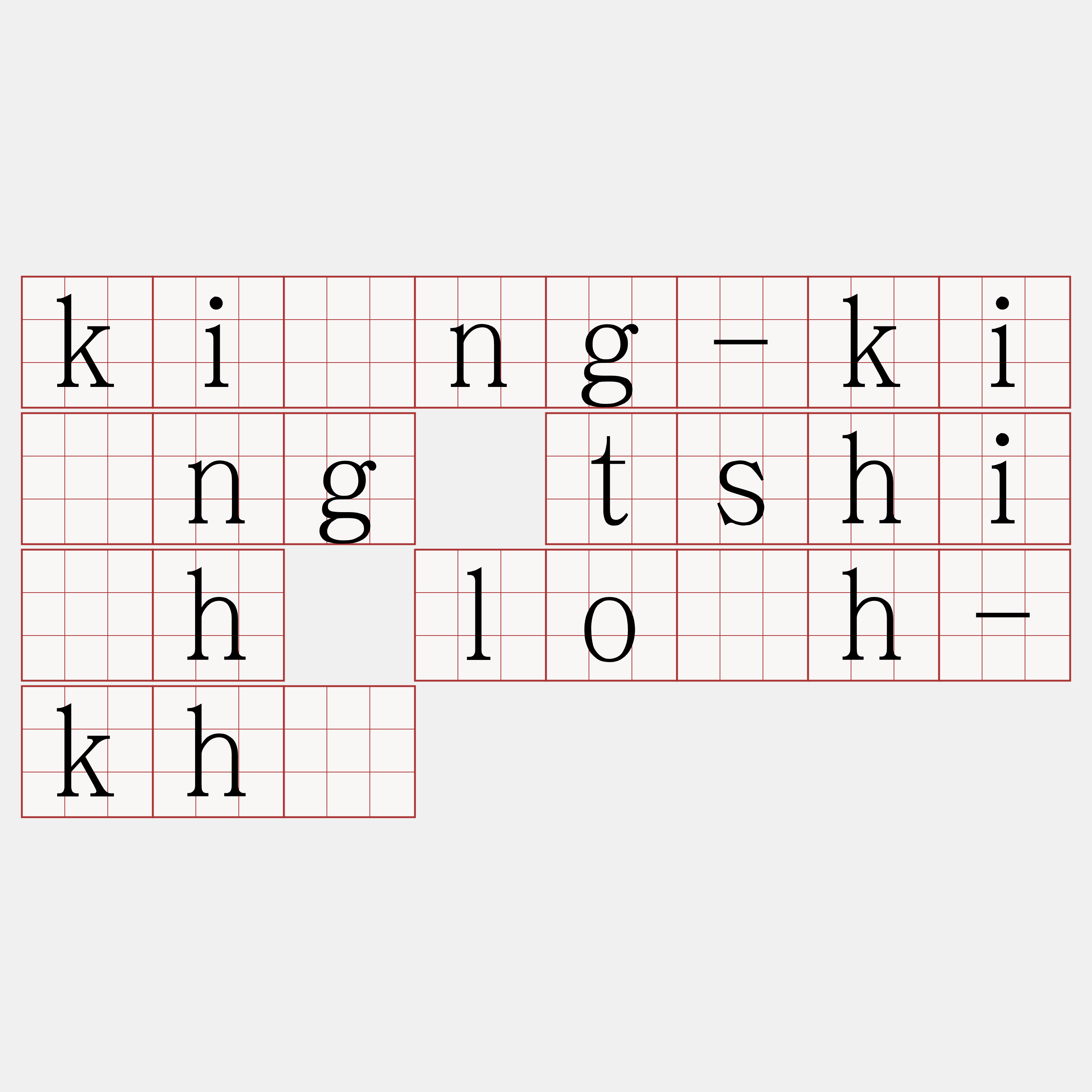 kiông-kiông tshi̍h lo̍h-khì